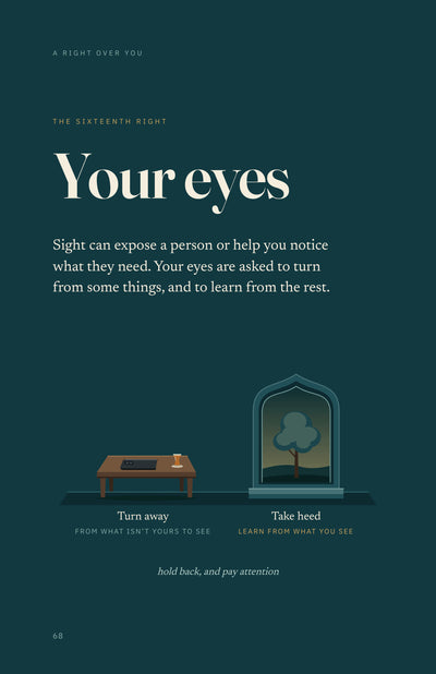 Page 11 of 16: Your eyes: the right