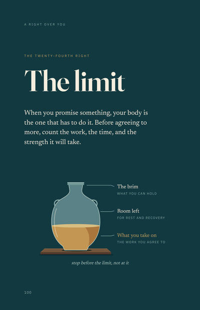Page 15 of 16: The limit: the right
