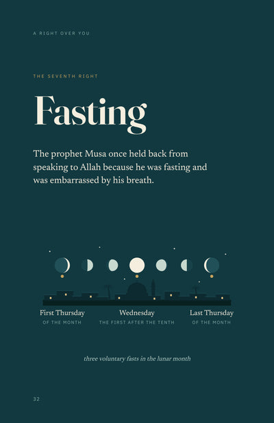 Page 7 of 16: Fasting: the right